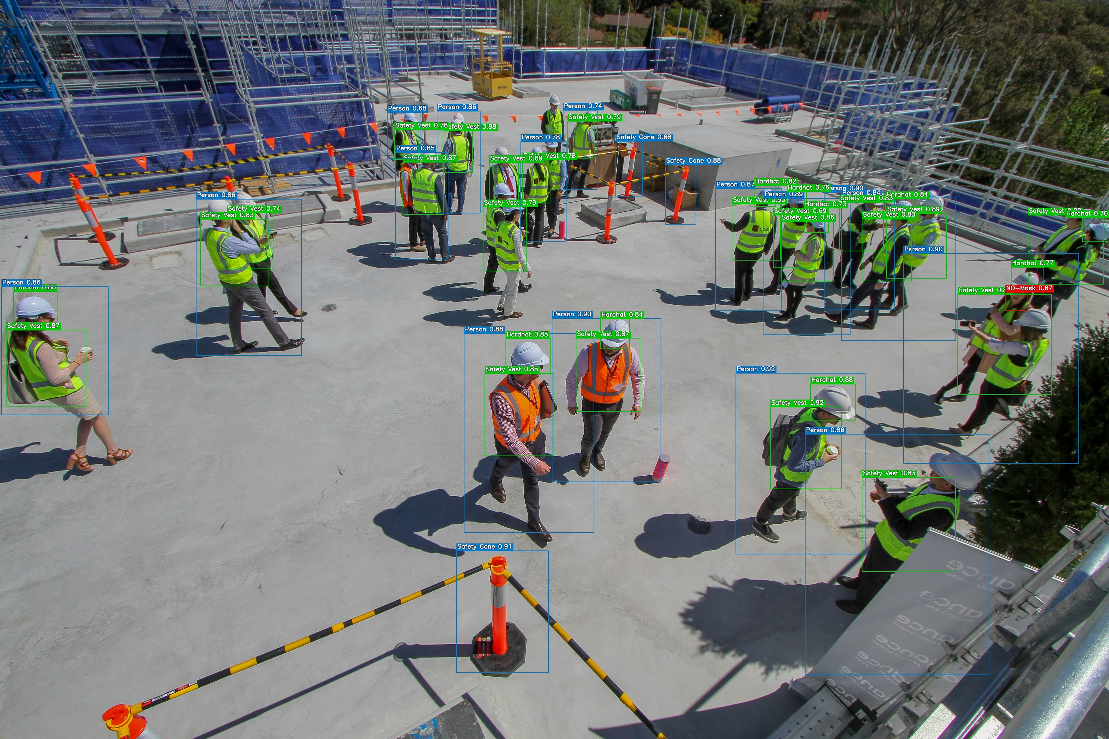 PPE compliance verification on construction site